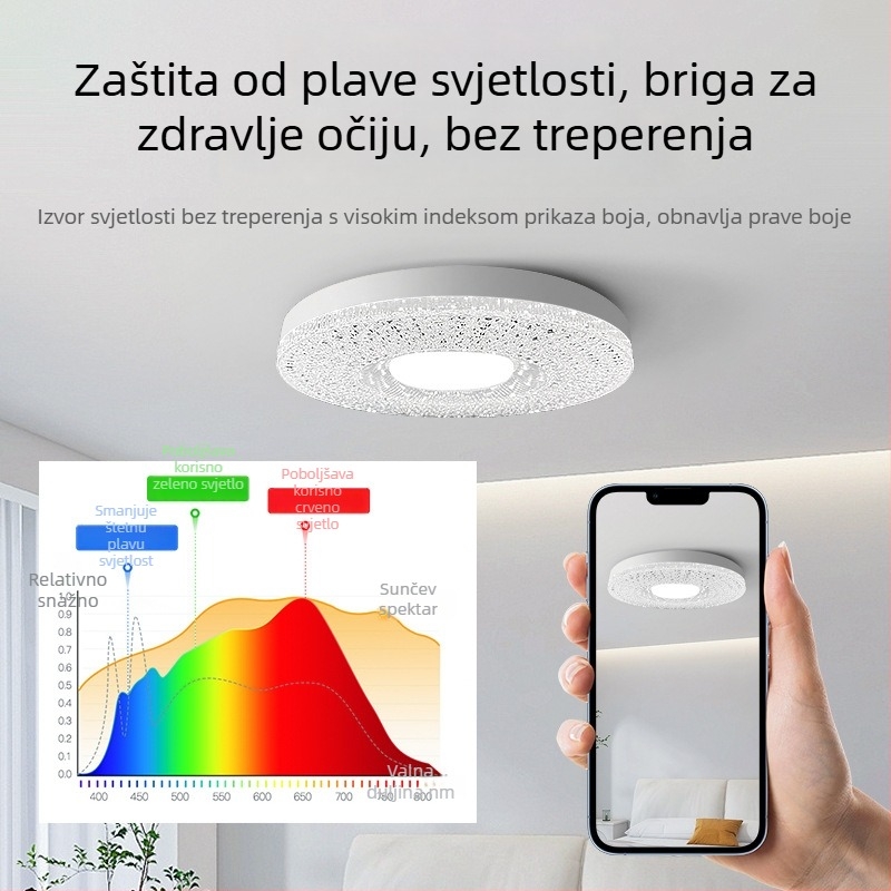 LED UFO svjetiljka s E27 navojem, okrugla kristalna žarulja za spavaću sobu i blagovaonu, zaštita očiju, tri boje svjetla