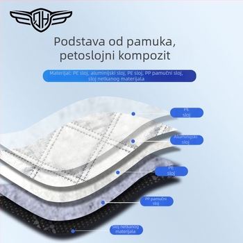 Magnetska zaštita za sunce za prednje staklo automobila, polovični pokrivač za četiri sezone, vodootporan