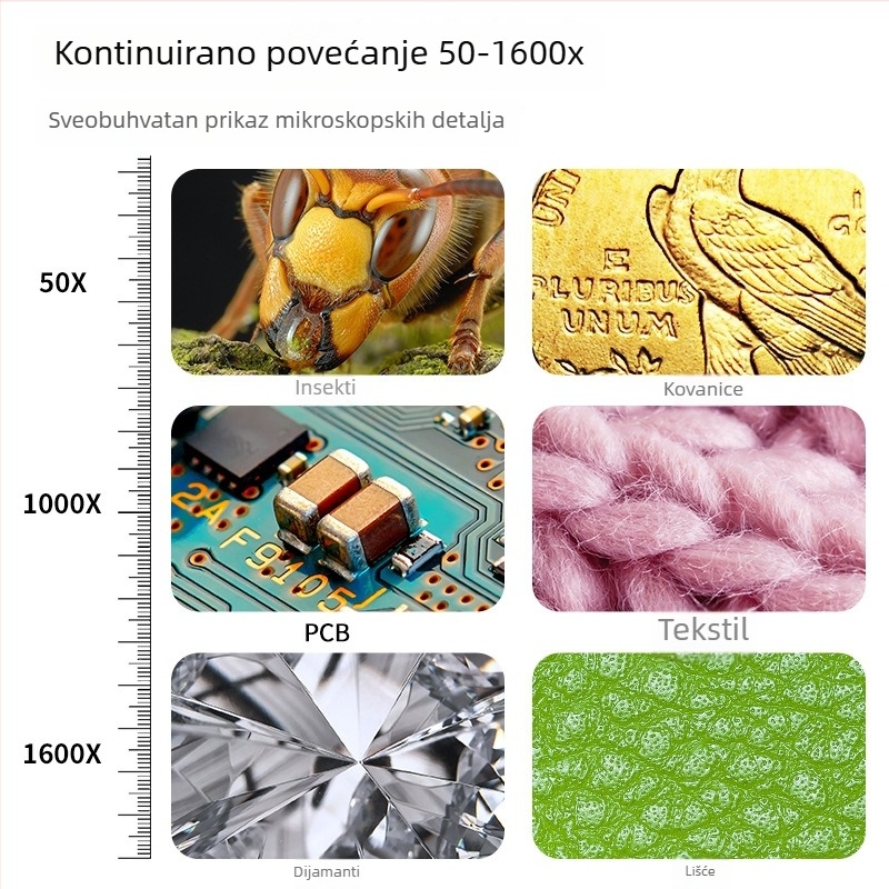 USB digitalni mikroskop za provjeru folikula dlake, prijenosna kamera za kosu i kožu