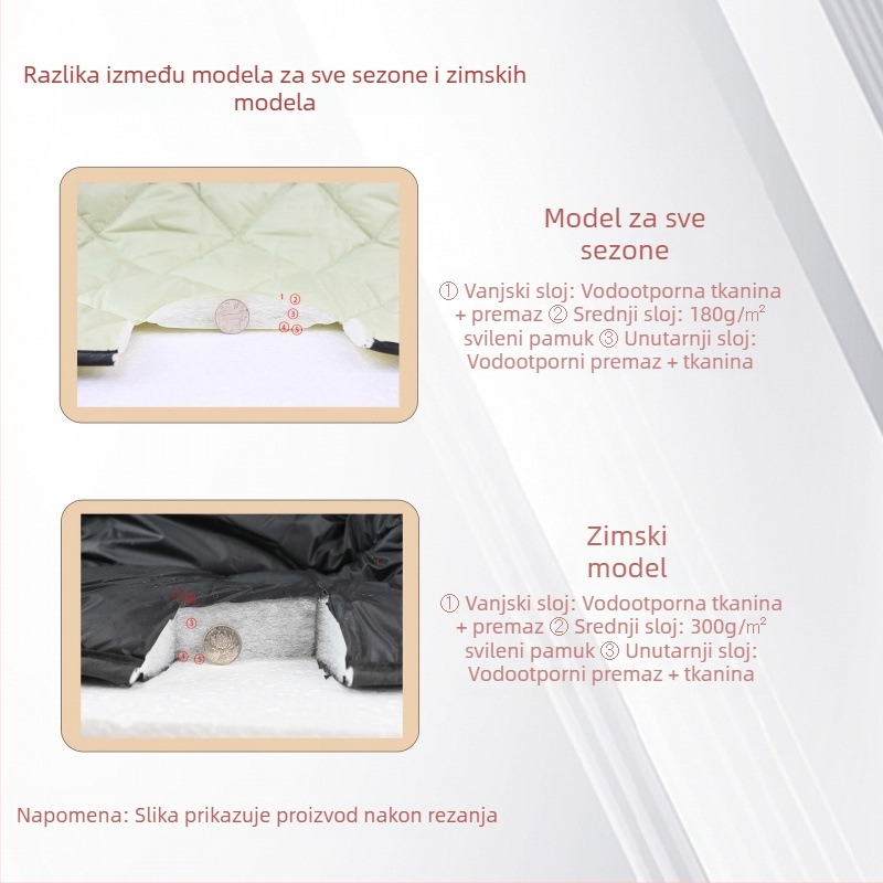 Zimska vjetrozaštitna deka za dječje sjedalo električnog vozila, prednje montiranje, s podijeljenim dizajnom, zaštita od vjetra za bebu