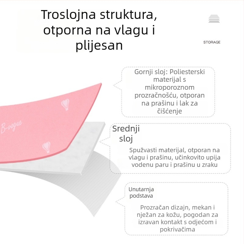 Kockasta vreća za pohranu deke i odjeće, velika zapremina, kompresijska vreća za putovanja i preseljenje