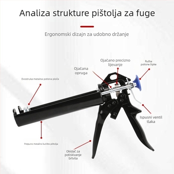 Dvostruki pištolj za fugiranje pločica – metalni, štedi snagu pri postavljanju i dekoriranju