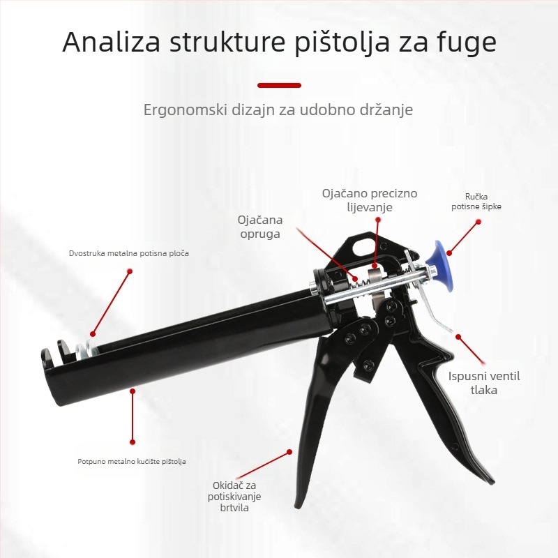 Dvostruki pištolj za fugiranje pločica – metalni, štedi snagu pri postavljanju i dekoriranju