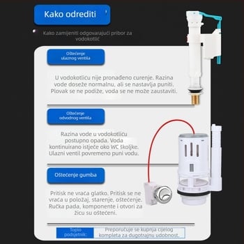 3-inčna velika dijeljena WC s kabelsko upravljanim ventilom za ispuštanje u spremnik; pribor: gumb za otpuštanje vode i ključić.