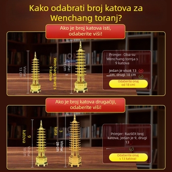 Slitinski toranj za stolni prostor: ukras za napredovanje karijere i uspjeh na ispitima