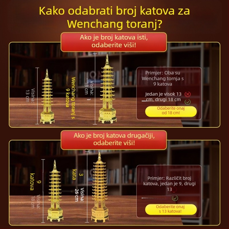 Slitinski toranj za stolni prostor: ukras za napredovanje karijere i uspjeh na ispitima