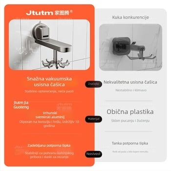 Bez bušenja: kuhinjski rotirajući organizator s usisnim kukama, zidni držač za posuđe