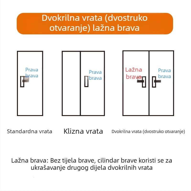 Unutarnja kvaka od čistog bakra sa srebrnim završetkom i tihim radom, kvaka za vrata s francuskim kristalom za spavaću sobu