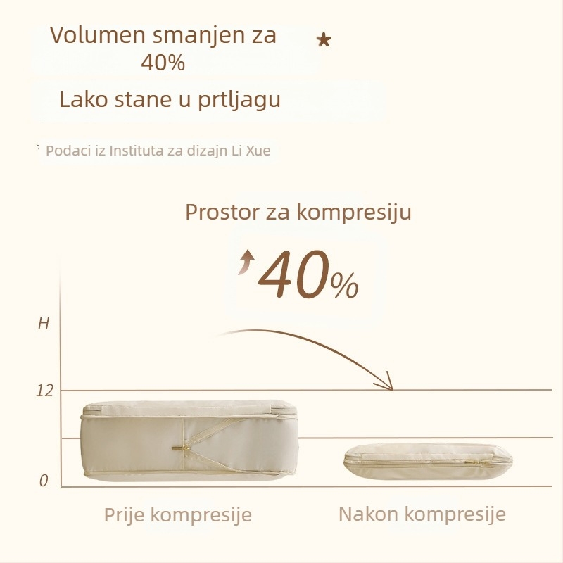 Putna torba za odlaganje odjeće – organizator putnog kovčega za pakiranje odjeće i donjeg rublja, prijenosna putna torba