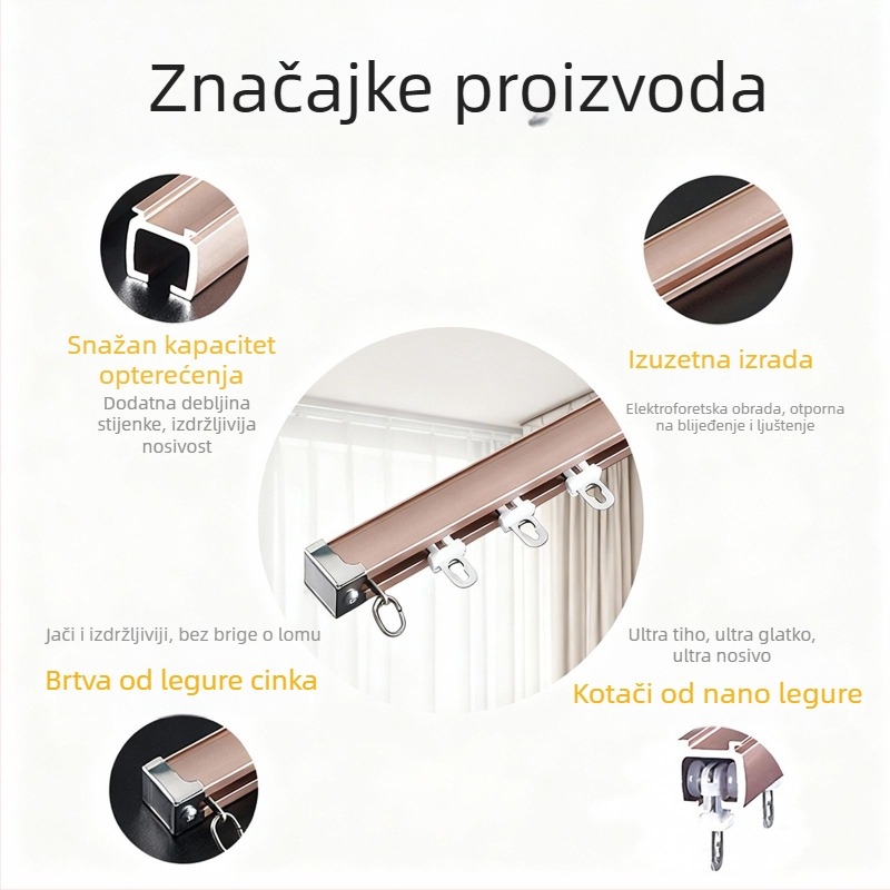 Aluminijska tračnica za zavjese od legure, teška, ravna tračnica, tiho klizanje, jednostruka i dvostruka tračnica