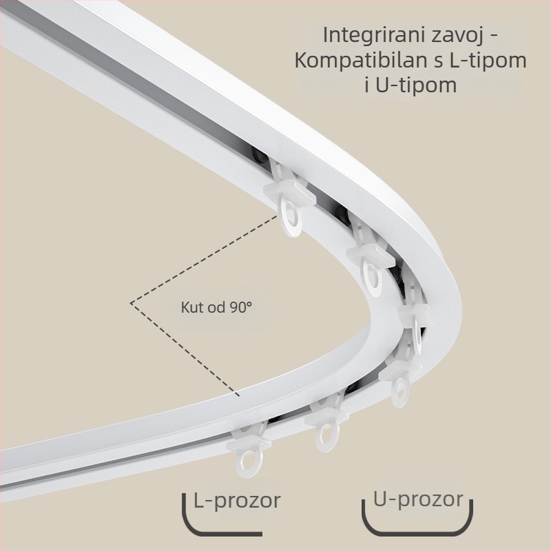 Ugradbena nevidljiva tračnica za zavjese s gornjim montažom, aluminijska legura, tih rad, za jednostruke i dvostruke zavjese