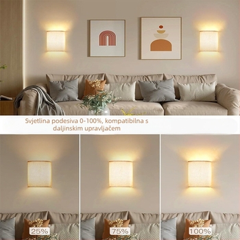 LED unutarnja zidna svjetiljka s RGB ambijentalnim osvjetljenjem za spavaću sobu, uz krevet, stubište i hodnik – bez žica