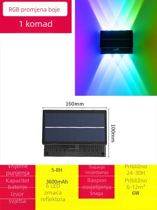 Solarna vanjska zidna svjetiljka za dvorište i ulaz, vodootporan zidni reflektor, bežična instalacija