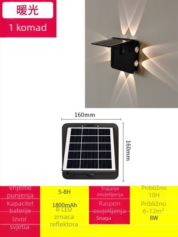 Solarna vanjska zidna svjetiljka za dvorište i ulaz, vodootporan zidni reflektor, bežična instalacija