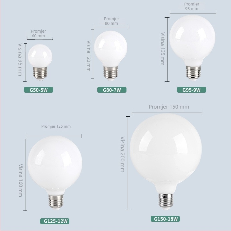 LED Dragon Ball žarulja, E27, vrlo svijetla, energetski učinkovita, trobojna regulacija osvjetljenja, zaštita očiju, topla žuta svjetlost, za kućnu upotrebu