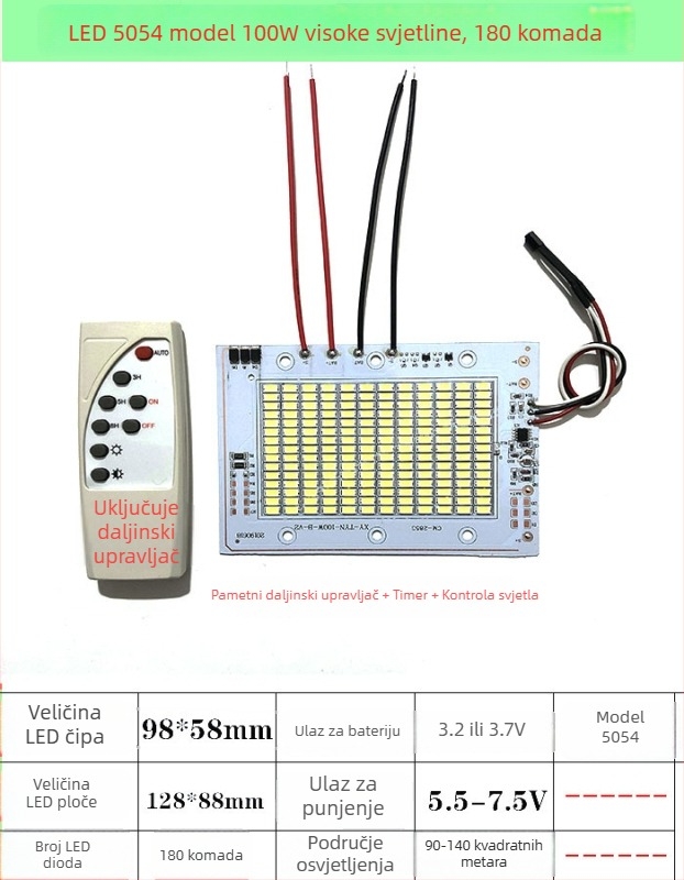 6V solarni LED panel – komplet za montažu, ploča izvora za floodlight 3.2V i integrirani LED čip 5054 pri 3.7V