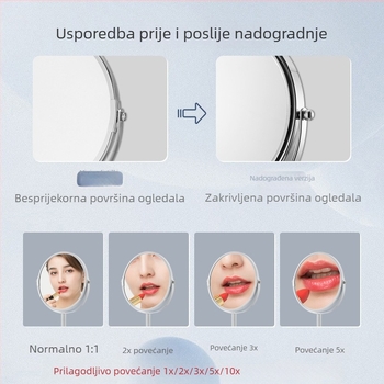 Stolno ogledalo za šminkanje s dvostrukim licem, europskog stila, HD povećanje, metalni okvir, veličina 7–8 inča