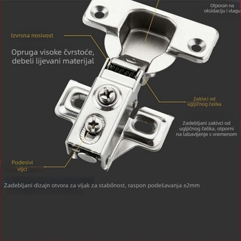 Panta za garderobna vrata s kratkim ramom, tih hidraulički amortizer, uski bočni panel, vrata u stilu zrakoplova