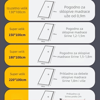 Ekstra velika vakuumska vrećica za pohranu lateks madraca i jastuka za kauč