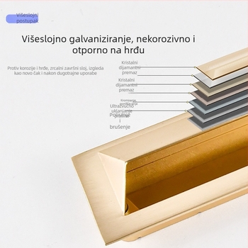 Ugrađena skrivena ručka za ormane, klizna vrata i ladice