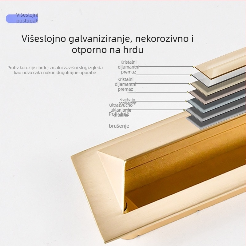Ugrađena skrivena ručka za ormane, klizna vrata i ladice