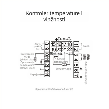 Inteligentni regulator temperature i vlage za razvodni ormarić ZC-WSK-Z s alarmom prekida