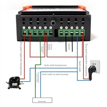 STC-8080A+ temperaturni regulator za hladnjak i zamrzivač s digitalnim zaslonom, potpuno automatska regulacija temperature