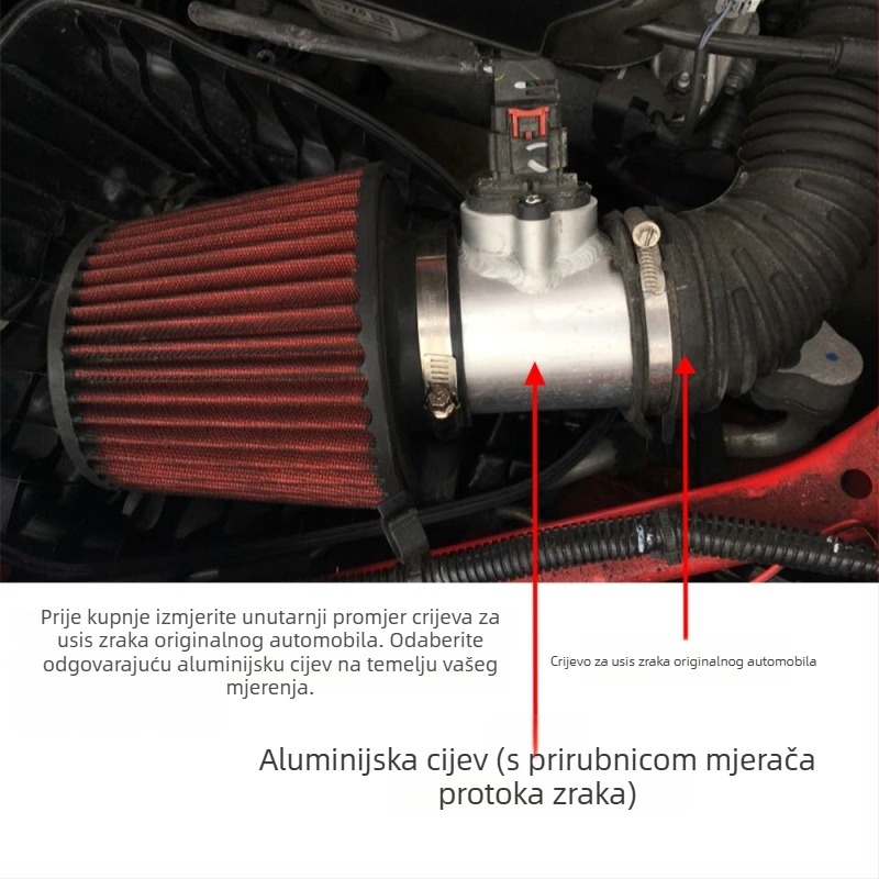 Senzor protoka zraka s prirubnicom za modificirani usisni sustav motora, kompatibilan s Mazda Atenza i Axela
