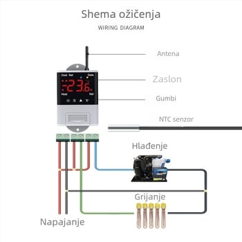 Pametni WiFi termostat za akvarij DTC-1201 – podesivo grijanje i hlađenje, daljinsko upravljanje