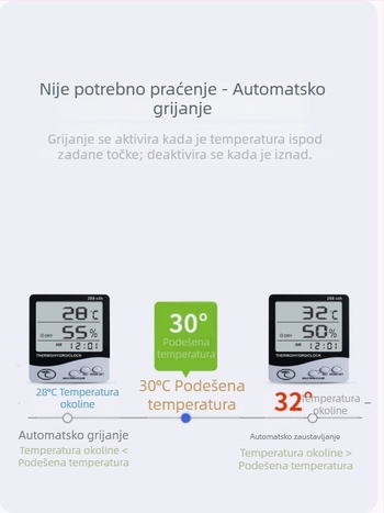 Podesivi mehanički termostat KTS011/KTO011 – regulator temperature za grijanje i hlađenje, sprječavanje kondenzacije i smrzavanja