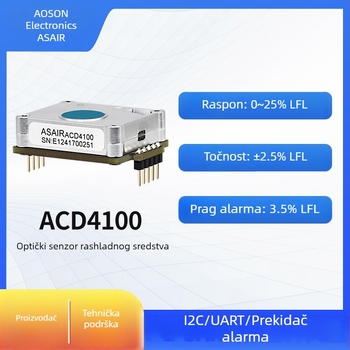 ASAIR optički senzor rashladnog sredstva s infracrvenim otkrivanjem curenja, modul ACD4100
