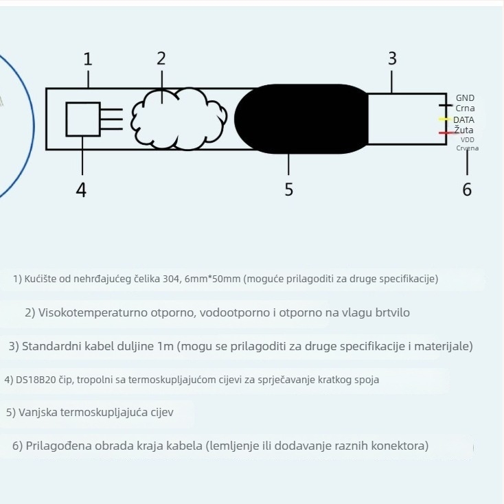 DS18B20 temperaturni senzor s plosnatim kabelom i priključkom, namijenjen hladnjaku i zamrzivaču, mjerenje i kontrola temperature