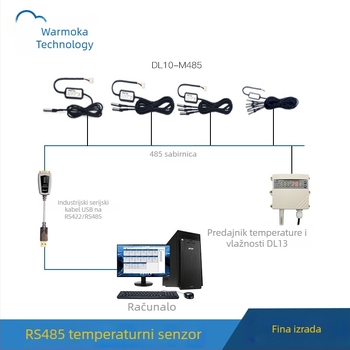RS485 senzor temperature, Modbus RTU transmiter, industrijski vodootporan i otporan na prašinu, visoko precizna sonda