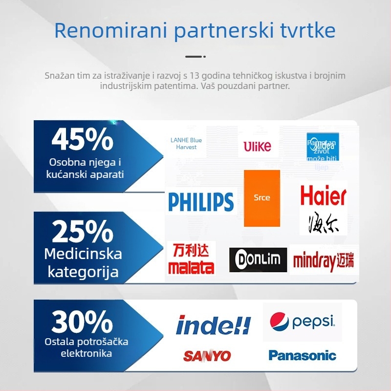 RF uređaj za lice s zaštitom očiju, silikon hlađenje i EMS masažni alat za ljepotu i njegu očiju
