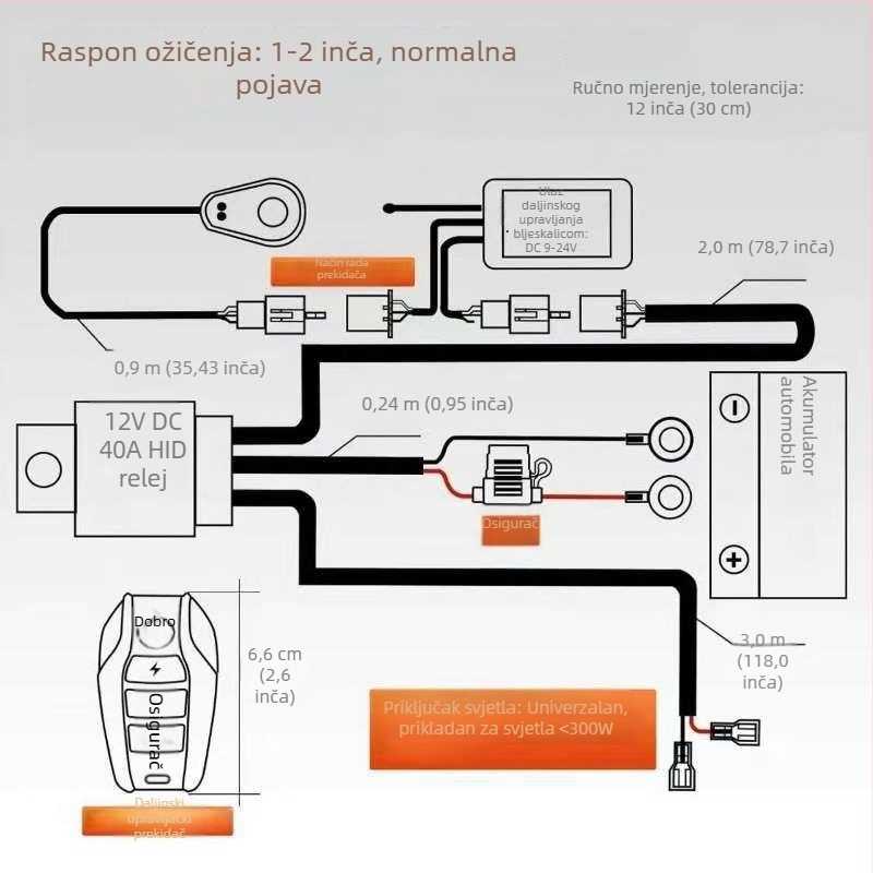LED svjetla za automobil: kabelski snop s daljinskim upravljačem, strobom, ručnim prekidačem i 12V relejem za off-road vozila