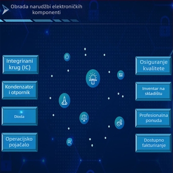 NT90RHCE12CB Centralni set za upravljanje kućnim uređajima — elektromagnetsko DC rele za pogon