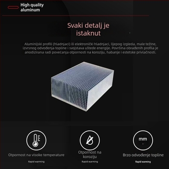 Aluminijski profilni hladnjak, dimenzije: širina 69 mm, visina 36 mm, duljina 100 mm; za hlađenje grafičkih kartica, pretvarača i poluvodičkih releja.