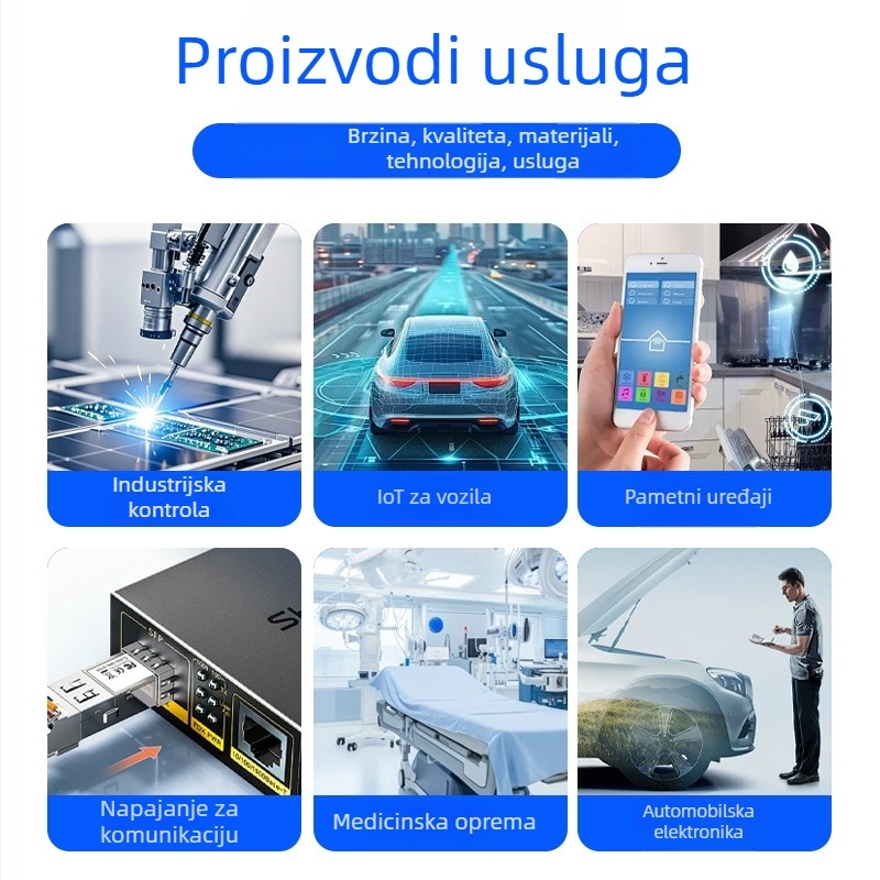 Pametna upravljačka PCBA pločica za automobil, reprodukcija i prilagodba za Mercedes-Benz, BMW i Audi