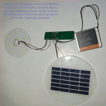 Solarni regulator osvjetljenja sa senzorom svjetla, tajmerom i radar-senzorom mikrovlnne frekvencije, pločica za punjenje i pražnjenje litijske baterije 3,7V
