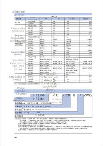 HF2150-1B-12D Normalno zatvoren relej, 4-pinski, 30A, 240VAC