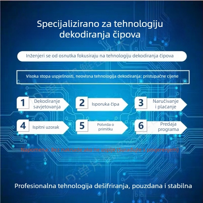 Prilagođena PCBA pločica: reverzno inženjerstvo, dešifriranje i dizajn industrijske kontrolne ploče, razvoj i proizvodnja