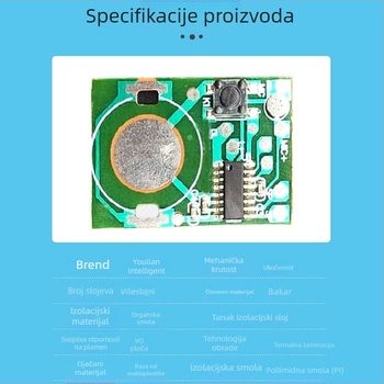 Ultra-tanka AI zapisna olovka PCB – glavna upravljačka pločica PCBA za rješenje sklopova za zapis i razvoj AI modela