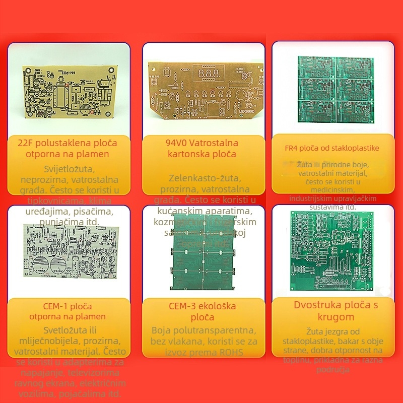 ZT01 PCB: jednostrane i dvostrane bakrene PCB za preklopna napajanja