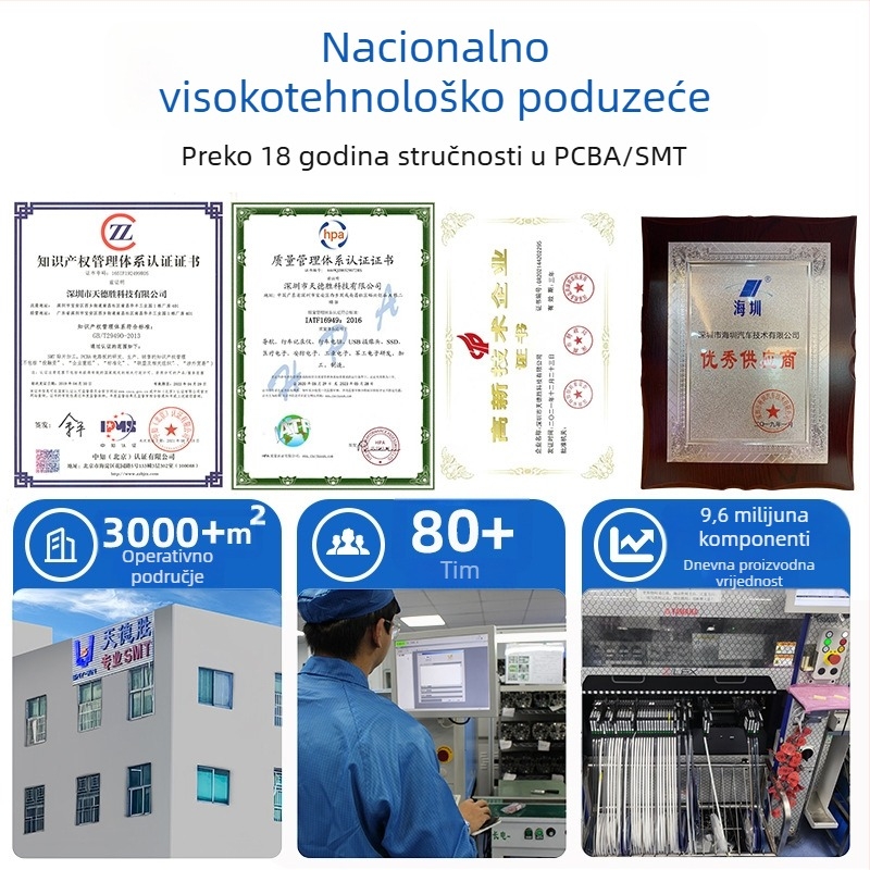 Matična ploča za vozilo s dvostrukim pohranom za dash cam, PCBA PCB, SMT montaža i ubrzano prototipiranje