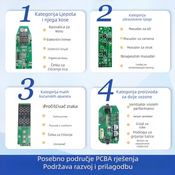 Upravljačka ploča za brushless motor za visokou brzini ventilatora, PCBA, 110000–130000 RPM