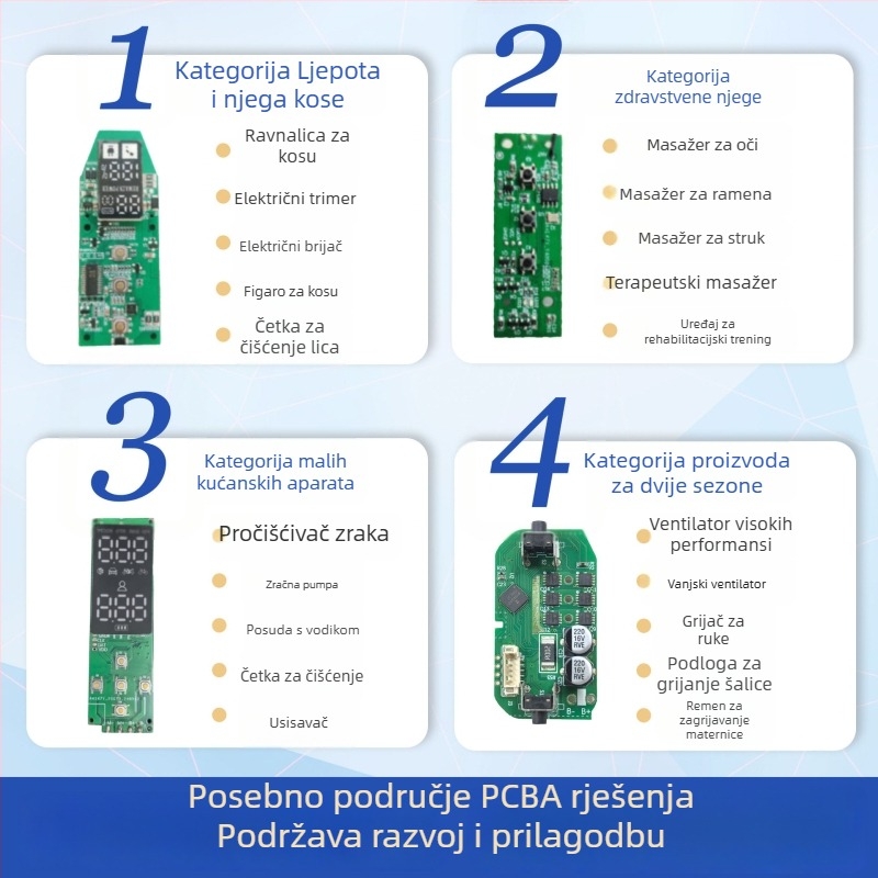 Upravljačka ploča za brushless motor za visokou brzini ventilatora, PCBA, 110000–130000 RPM