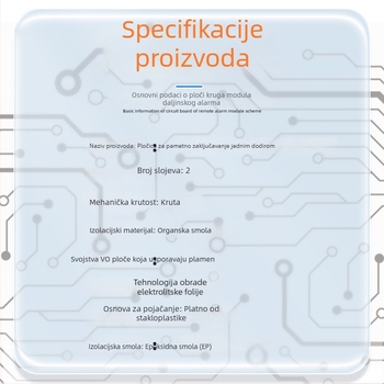 PBCA ploča za pametni bravu — ploča za otključavanje i razvoj s podrškom za više modula