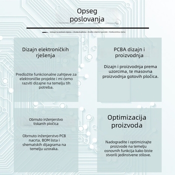 PCB reverzno inženjerstvo, prototipiranje ploča, PCBA SMT montaža, OEM materijali