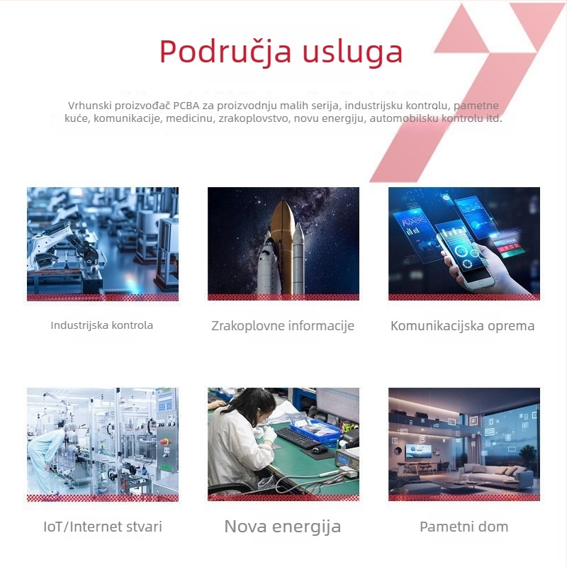 Industrijska ploča za upravljanje tekstilnim strojem PCBA – PCB sklop, čip za kloniranje i dešifriranje, površinsko zavarivanje, sve-u-jednom rješenje za ploču