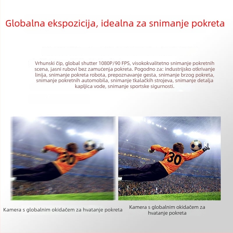 2.0 MP USB kamera modul, 1080p, 90fps, ručni fokus, USB 2.0, bez upravljačkog programa, za stolna računala, prijenosna računala, videokonferencije i sigurnosne kamere